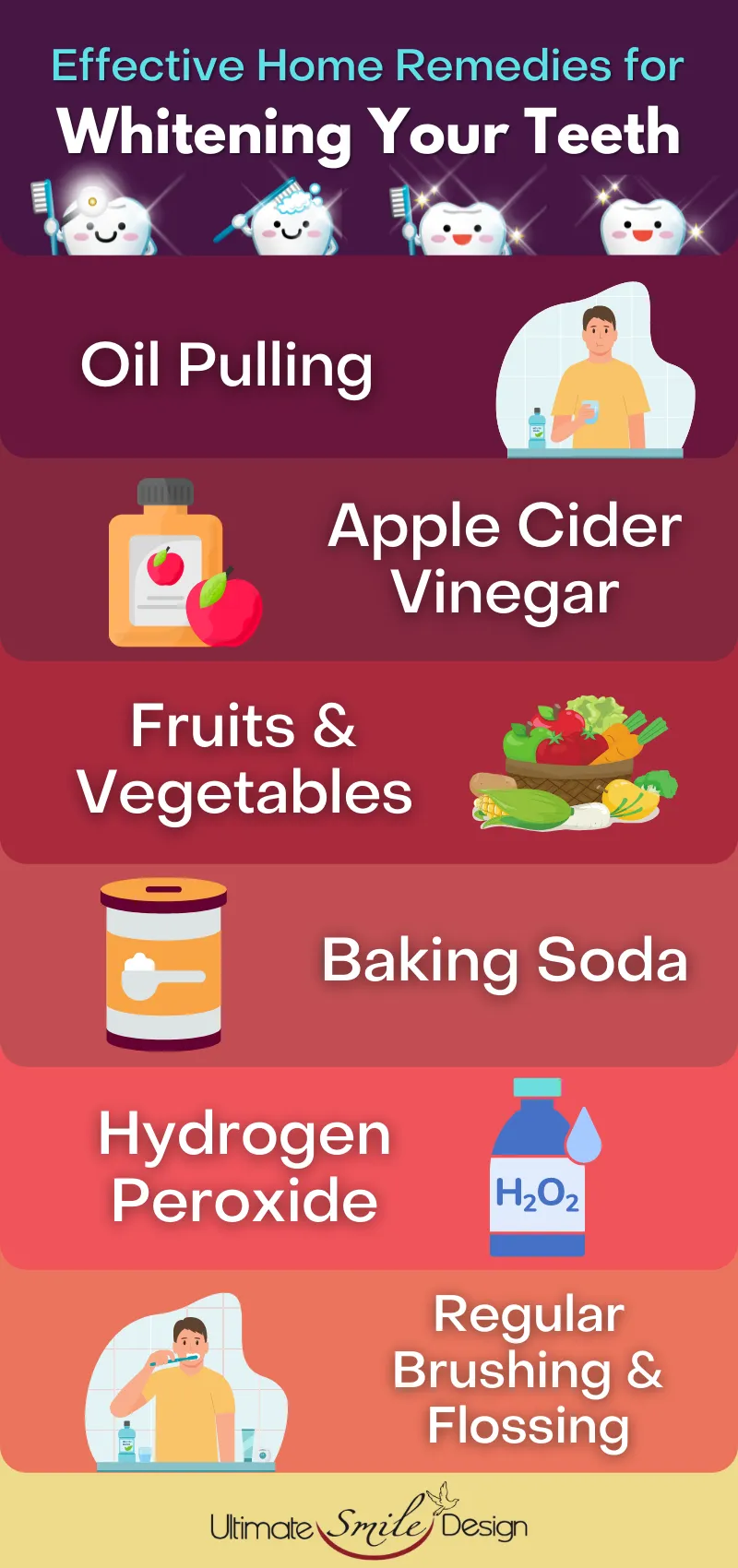 29363 lemon juice teeth