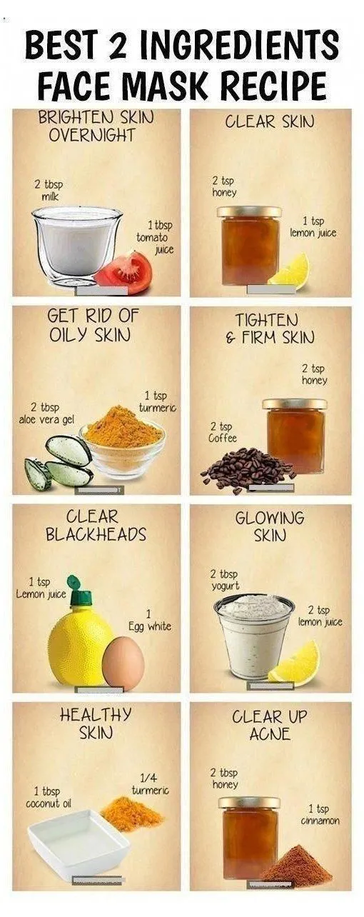 29422 lemon and honey mask