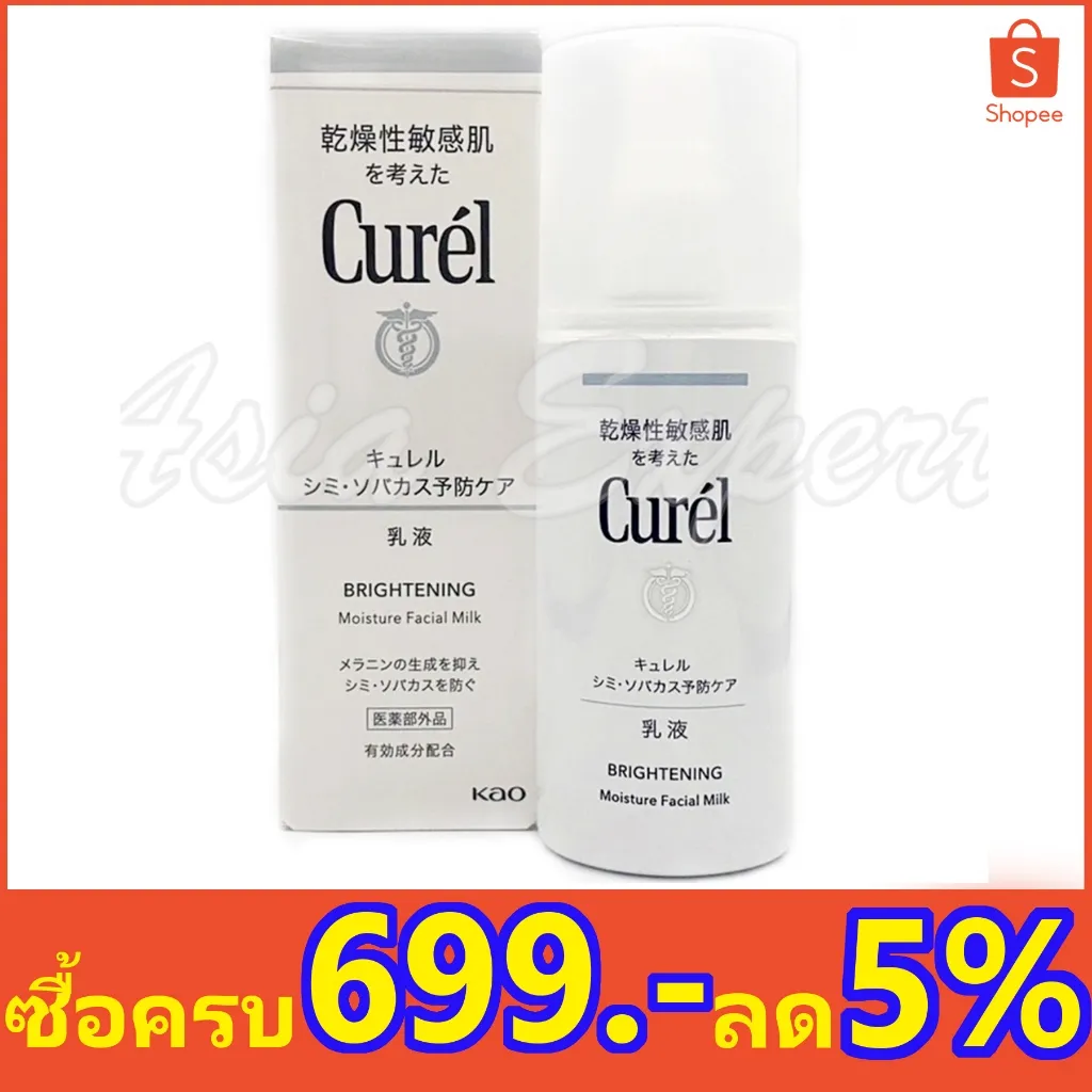 29455 skin barrier function