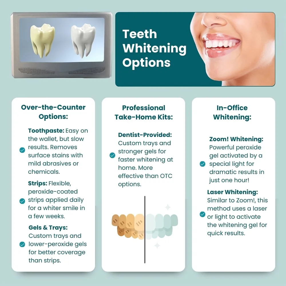 29517 whitening toothpaste
