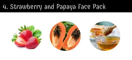 29533 strawberry face mask