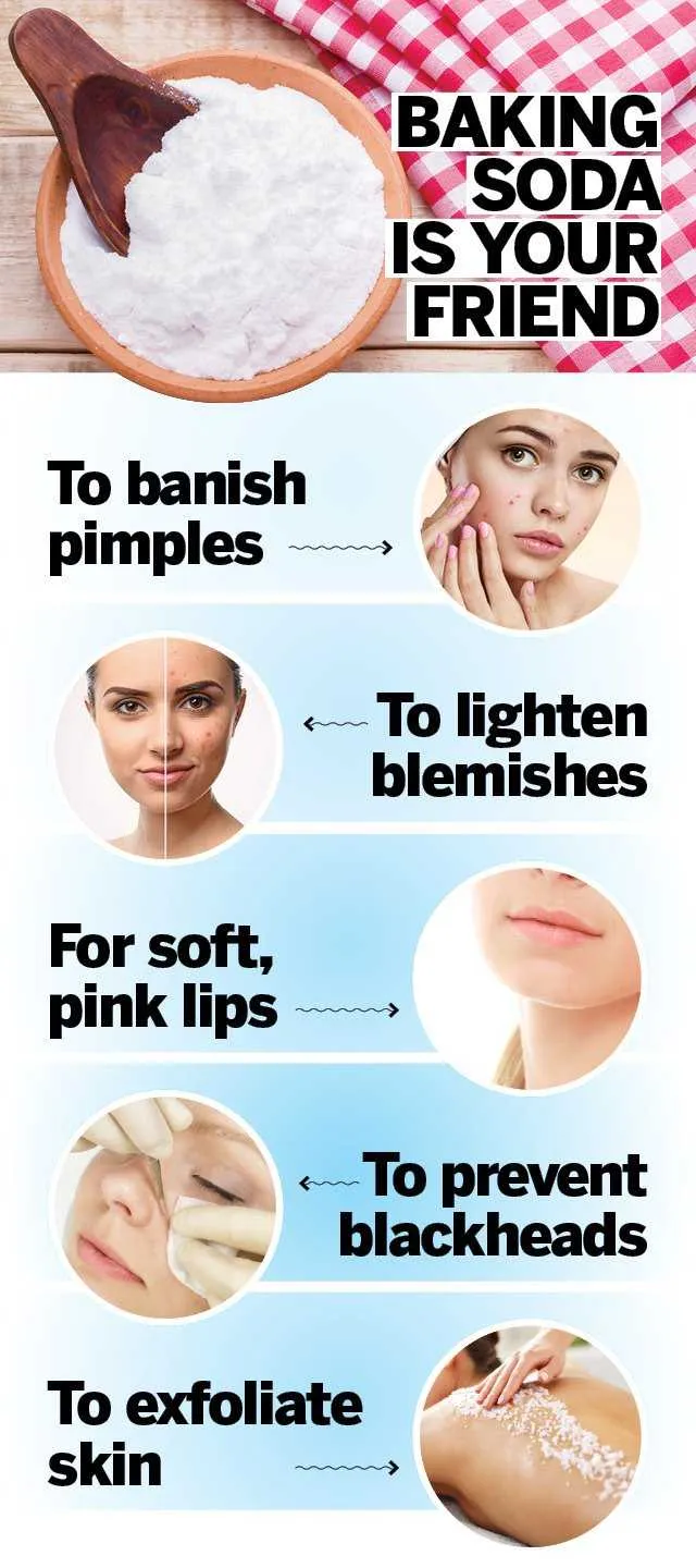 29539 baking soda pH balance